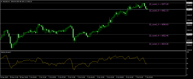 Click to Enlarge

Name: XAUUSDH1.png
Size: 16 KB