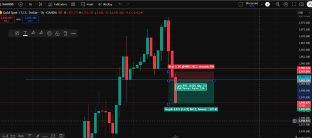 Click to Enlarge

Name: Sell day.png
Size: 29 KB