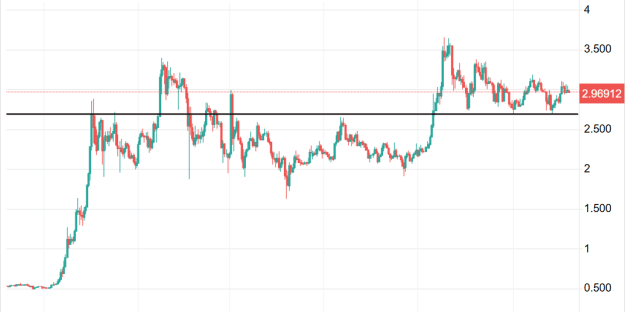 Click to Enlarge

Name: XRP 57.png
Size: 17 KB