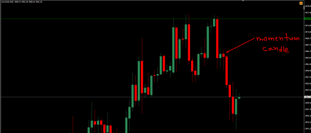 Click to Enlarge

Name: Momentum Candle.png
Size: 12 KB