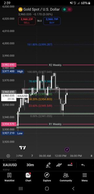 Click to Enlarge

Name: Screenshot_20251007-143925_TradingView.jpg
Size: 338 KB
