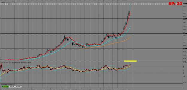 Click to Enlarge

Name: xauusd-mn1-roboforex-ltd.png
Size: 33 KB