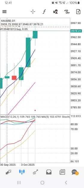 Click to Enlarge

Name: Screenshot_20251008_004100_MetaTrader 4.jpg
Size: 510 KB