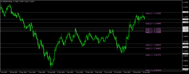 Click to Enlarge

Name: EURUSDWeekly.png
Size: 19 KB