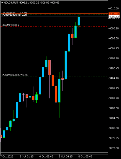 Click to Enlarge

Name: GOLD#M15 0810.png
Size: 5 KB