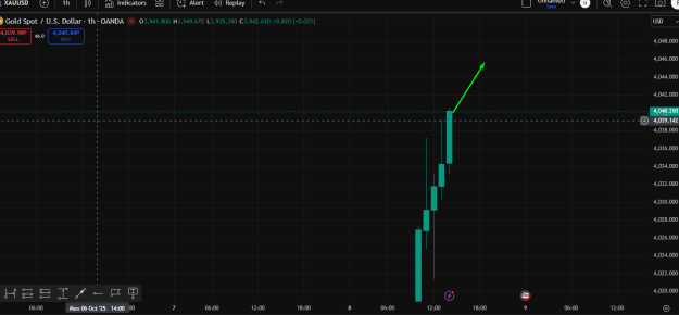 Click to Enlarge

Name: still bullish.png
Size: 25 KB