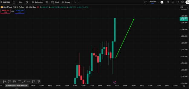 Click to Enlarge

Name: buy move.png
Size: 26 KB