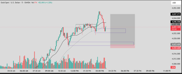 Click to Enlarge

Name: XAUUSD_2025-10-08_15-44-31.png
Size: 29 KB