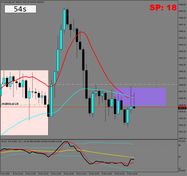 Click to Enlarge

Name: xauusd-m5-roboforex-ltd (1).png
Size: 18 KB