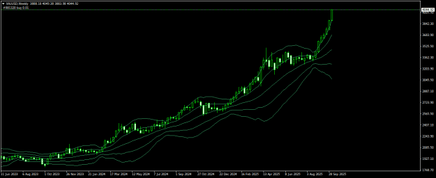 Click to Enlarge

Name: XAUUSDWeekly.png
Size: 16 KB