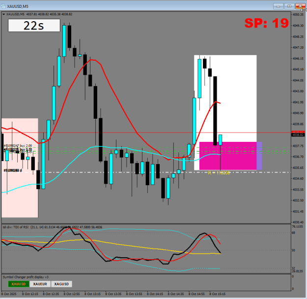 Click to Enlarge

Name: 2025-10-08 14_29_38-38029187_ RoboForex-ProCent-8 - RoboForex Ltd - XAUUSD,M5.png
Size: 21 KB
