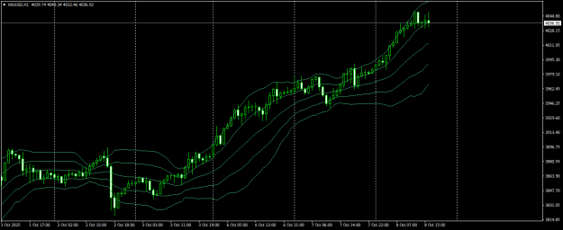 Click to Enlarge

Name: XAUUSDH1.png
Size: 19 KB