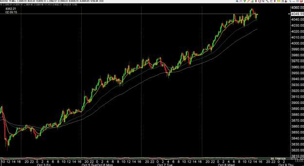 Click to Enlarge

Name: gold 4.jpg
Size: 303 KB