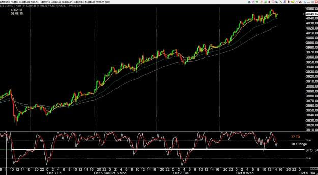 Click to Enlarge

Name: gold 5 .jpg
Size: 362 KB