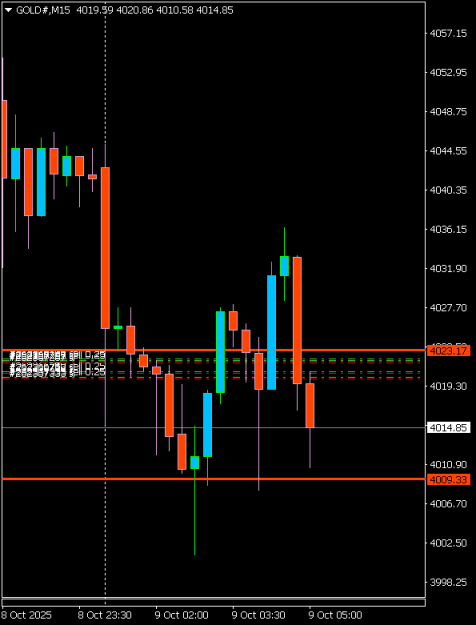 Click to Enlarge

Name: GOLD#M15 0910.png
Size: 5 KB