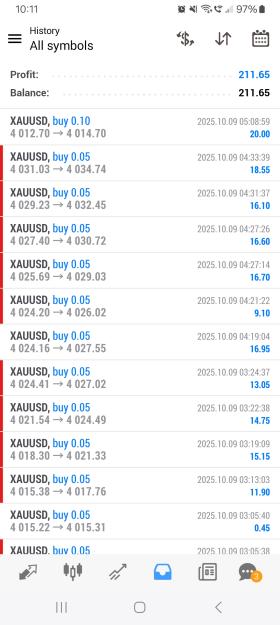 Click to Enlarge

Name: Screenshot_20251009_101130_MetaTrader 4.jpg
Size: 547 KB