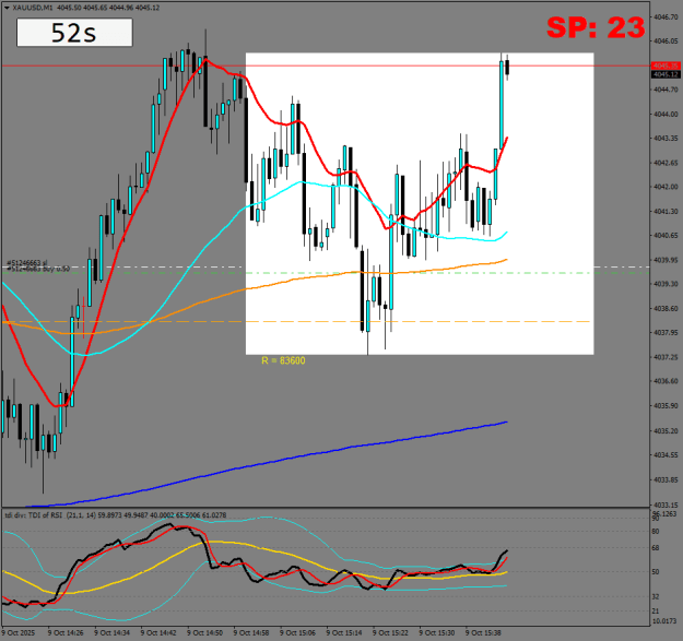 Click to Enlarge

Name: xauusd-m1-roboforex-ltd.png
Size: 22 KB