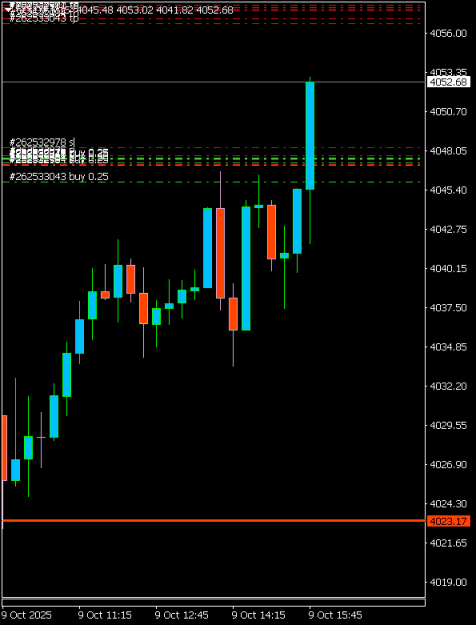 Click to Enlarge

Name: GOLD#M15 0910c.png
Size: 5 KB