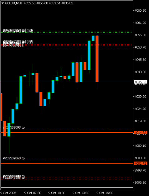 Click to Enlarge

Name: GOLD#M30 0910a.png
Size: 6 KB