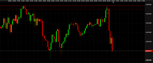 Click to Enlarge

Name: Gold-15M.png
Size: 19 KB