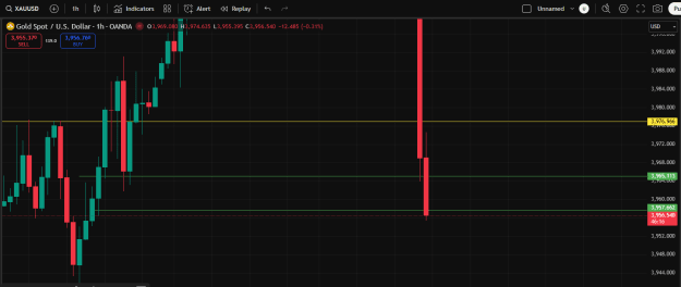 Click to Enlarge

Name: Scalping- Sell.png
Size: 23 KB
