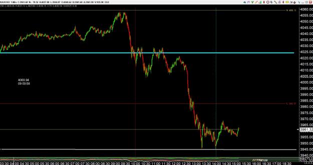 Click to Enlarge

Name: gold 1 .jpg
Size: 305 KB