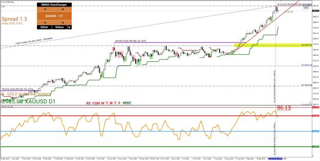Click to Enlarge

Name: 2025-10-10_9-36-26.jpg
Size: 276 KB