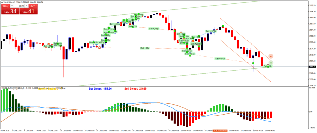 Click to Enlarge

Name: XAUUSD.aM5.png
Size: 28 KB