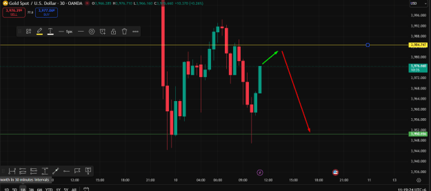 Click to Enlarge

Name: Sell - Friday.png
Size: 26 KB