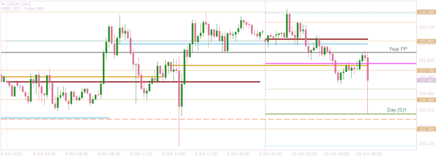 Click to Enlarge

Name: USDJPYM15  a 40p day.png
Size: 12 KB