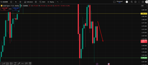 Click to Enlarge

Name: Sell Move.png
Size: 25 KB