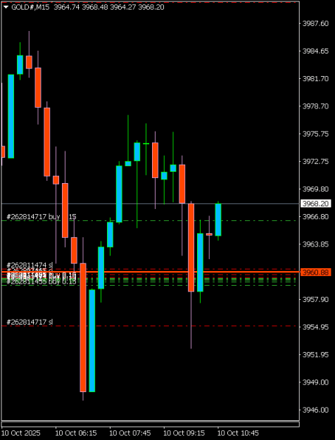 Click to Enlarge

Name: GOLD#M15 1010e.png
Size: 5 KB