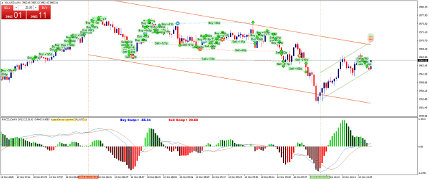 Click to Enlarge

Name: XAUUSD.aM1.png
Size: 34 KB