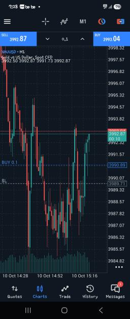 Click to Enlarge

Name: Screenshot_20251010_192850_MetaTrader 5.jpg
Size: 593 KB