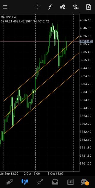 Click to Enlarge

Name: Screenshot_20251011_082706_MetaTrader 4.jpg
Size: 464 KB
