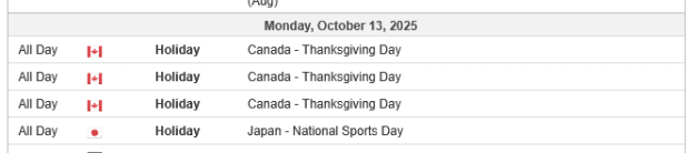 Click to Enlarge

Name: Immagine 2025-10-12 hol monday.png
Size: 3 KB