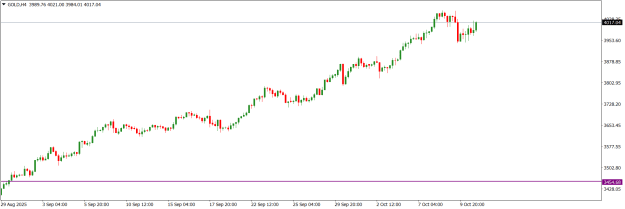 Click to Enlarge

Name: GOLDH4.png
Size: 11 KB