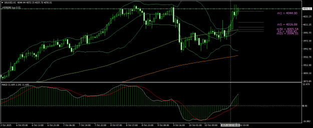 Click to Enlarge

Name: XAUUSDH1.png
Size: 20 KB