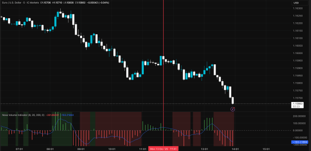 Click to Enlarge

Name: EURUSD_2025-10-13_13-58-37.png
Size: 130 KB