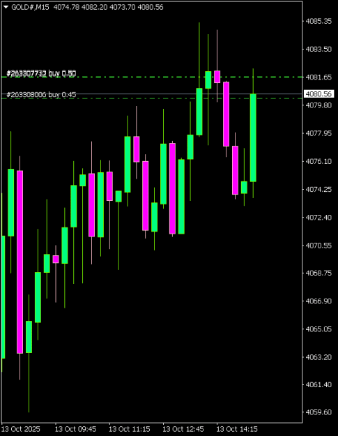 Click to Enlarge

Name: GOLD#M15 1310a.png
Size: 5 KB