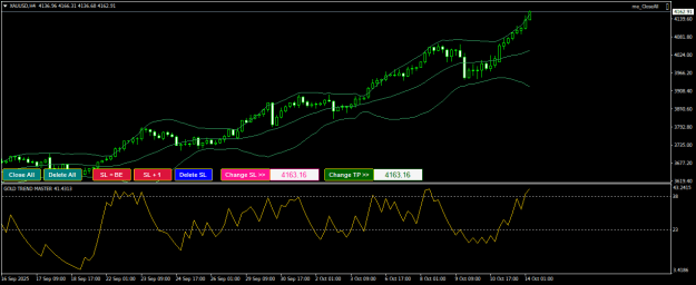 Click to Enlarge

Name: XAUUSDH4.png
Size: 18 KB