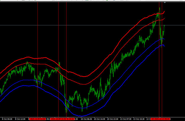 Click to Enlarge

Name: breaks upper n lower band.png
Size: 13 KB