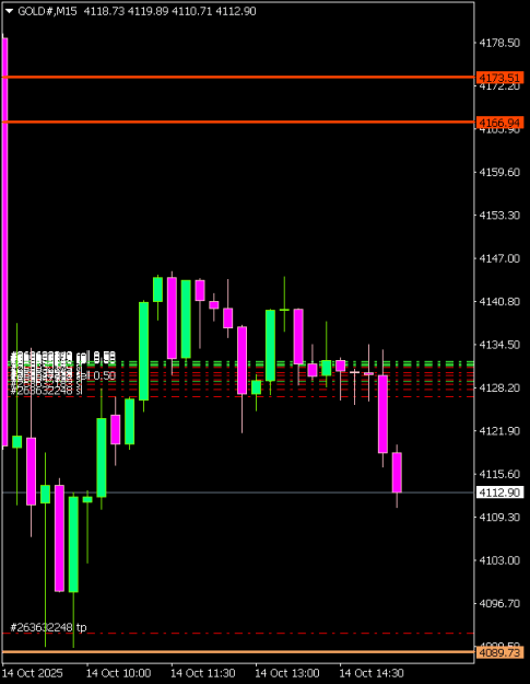 Click to Enlarge

Name: GOLD#M15 1410b.png
Size: 6 KB