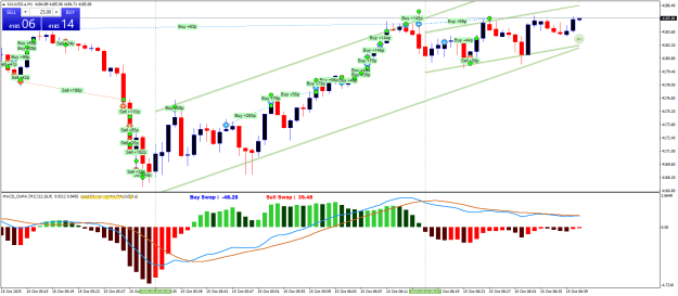 Click to Enlarge

Name: XAUUSD.aM1.png
Size: 31 KB