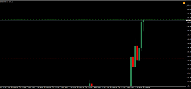 Click to Enlarge

Name: SELL trades.png
Size: 9 KB