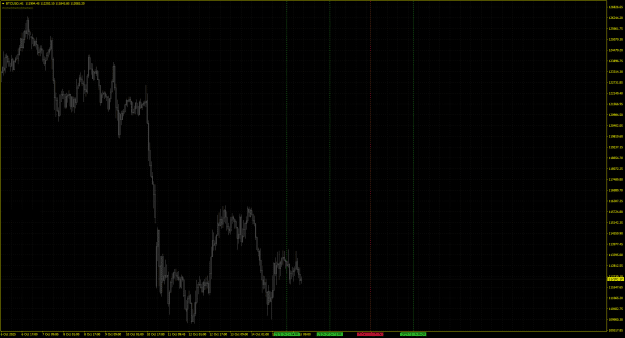 Click to Enlarge

Name: BTCUSDH1.png
Size: 26 KB