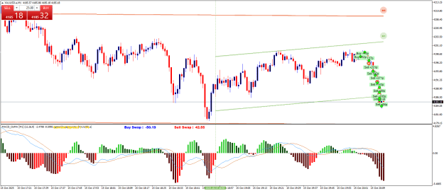 Click to Enlarge

Name: XAUUSD.aM1.png
Size: 27 KB