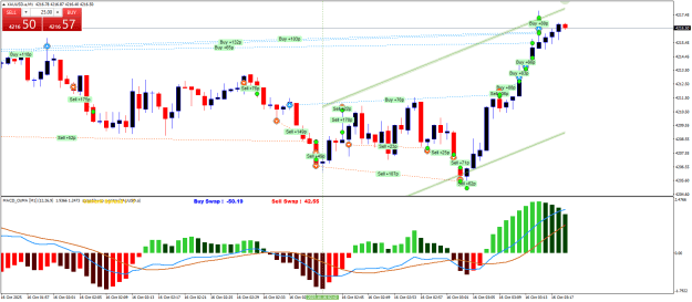 Click to Enlarge

Name: XAUUSD.aM1.png
Size: 29 KB