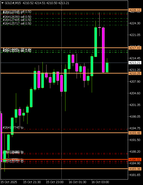 Click to Enlarge

Name: GOLD#M15 1610.png
Size: 7 KB
