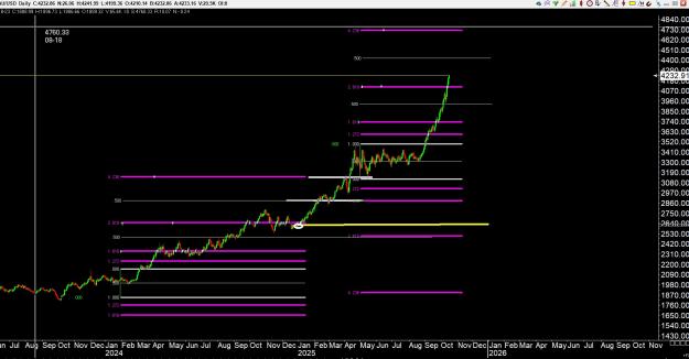 Click to Enlarge

Name: gold 9.jpg
Size: 269 KB